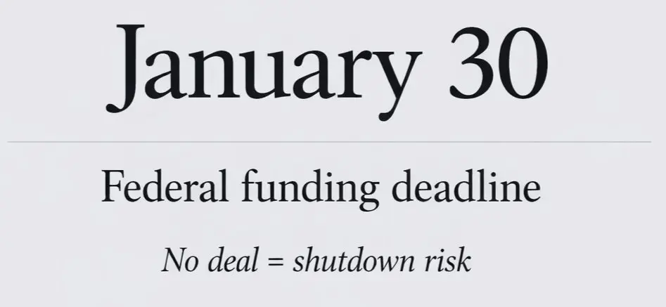 Federal Funding Deadline January 30, 2026
