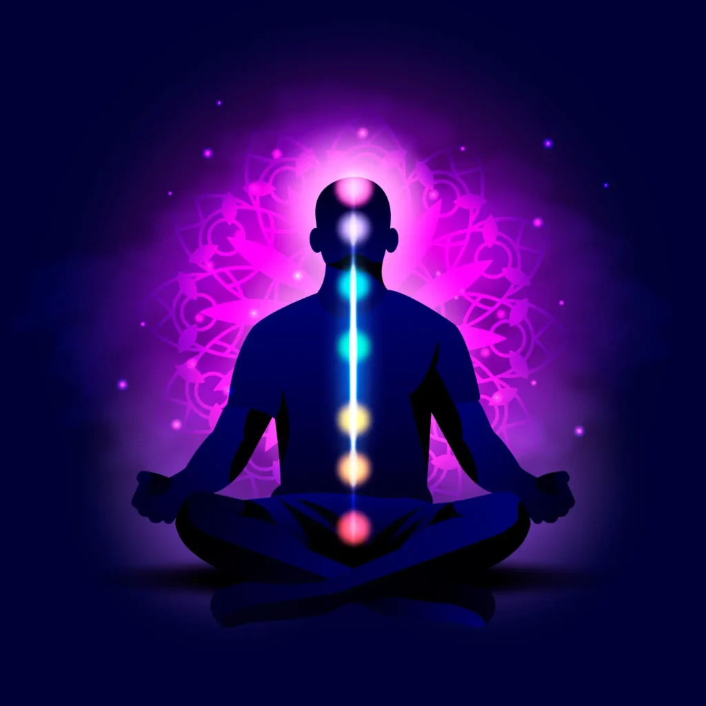 Mind–Body Connection