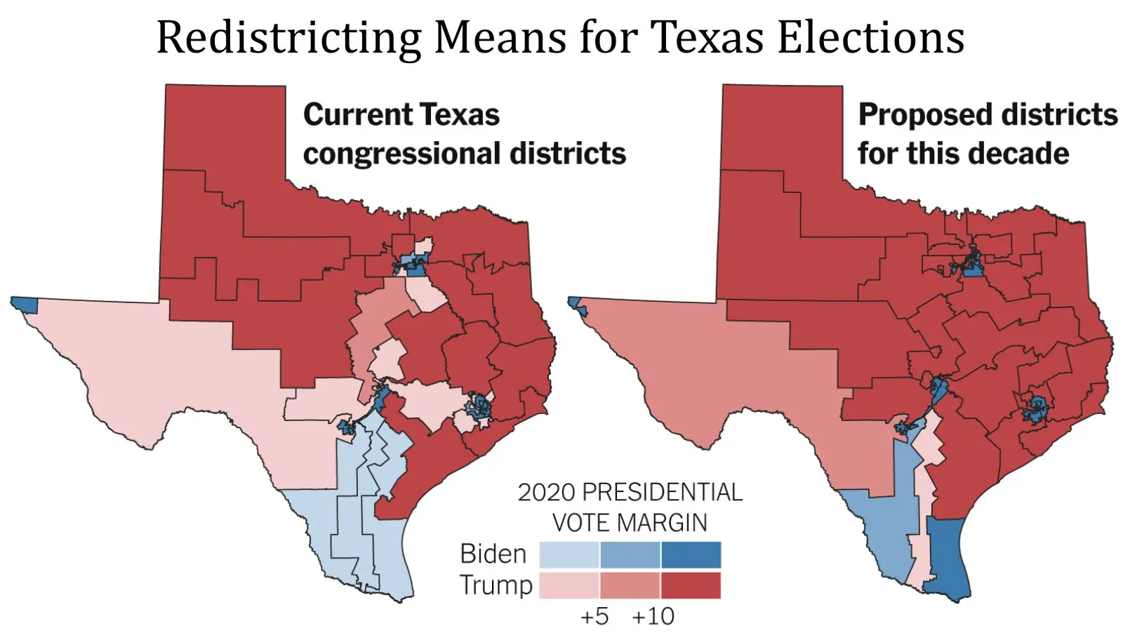 What Redistricting Means for Texas Elections in 2026 (Explained Simply)
