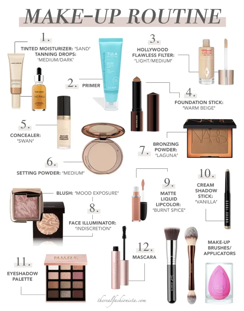 Step-by-Step to use Makeup for daily Routine