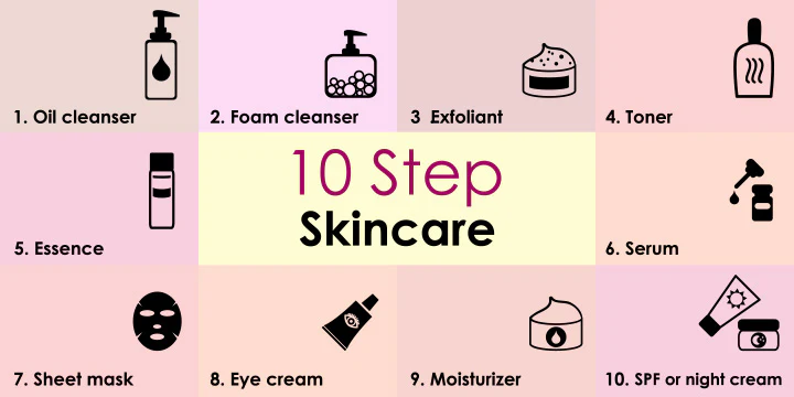 10-step Korean skincare routine
